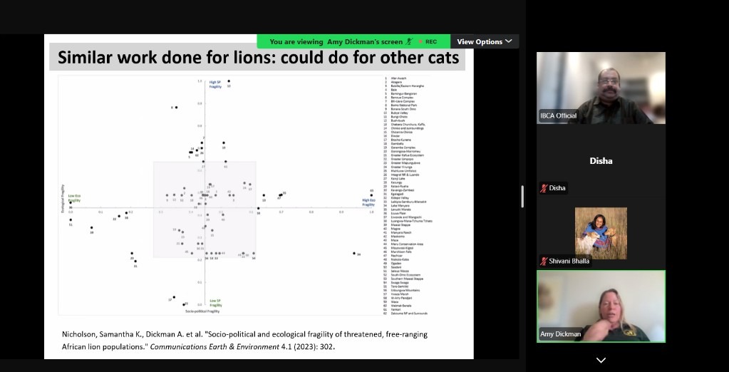 World Lion Day 2026 Webinar Image 8